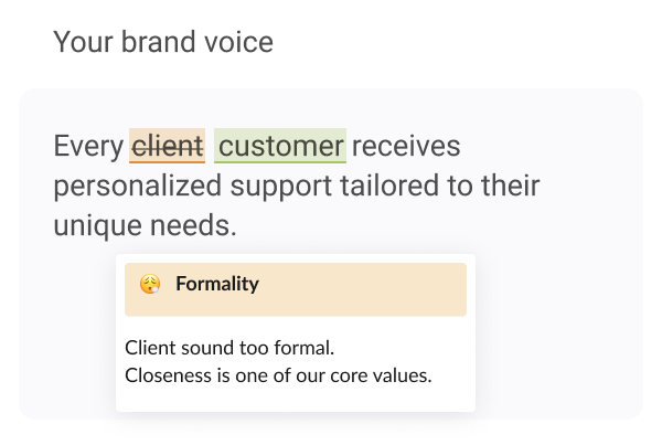 Your brand voice-1